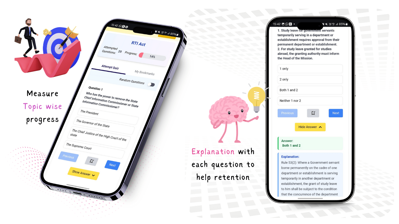 Smart Exam Tools