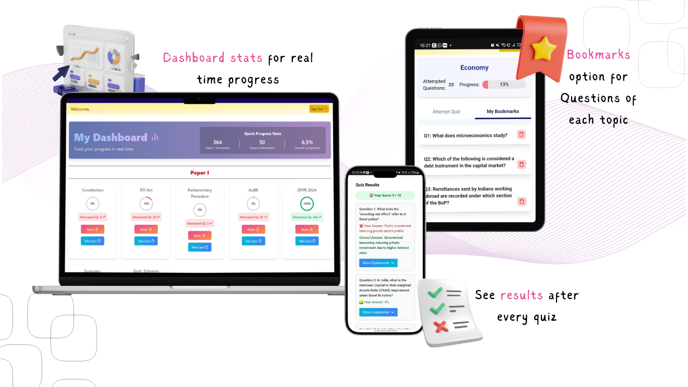 Smart Exam Tools