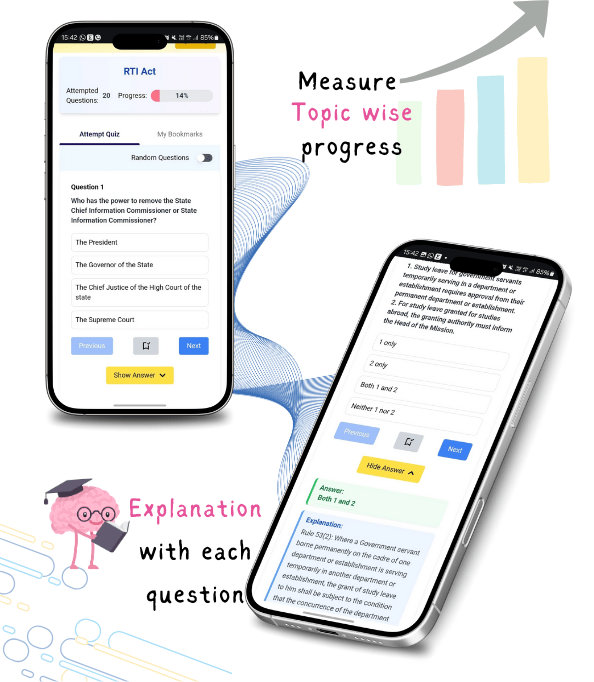 Smart Exam Tools